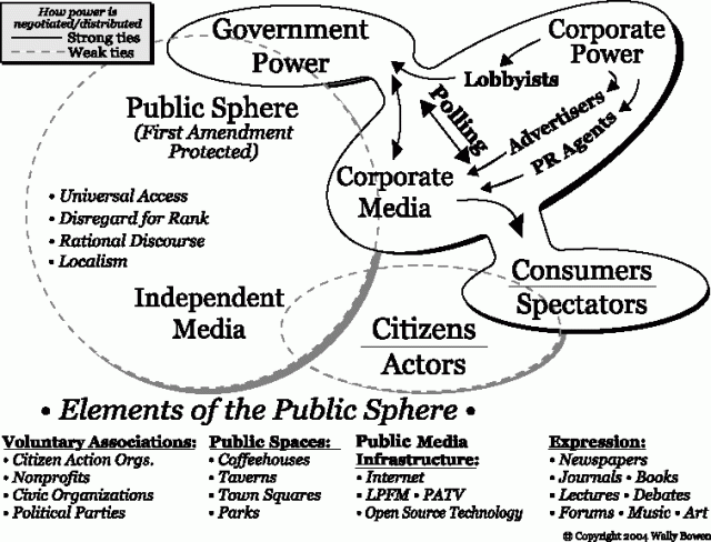 A handy diagram to give some clarity. [Image from main.nc.us]